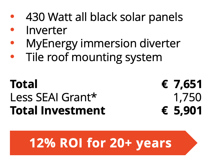SolarSmart 2kWp Solar PV System