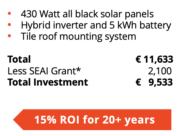 SolarSmart4 Solar PV System