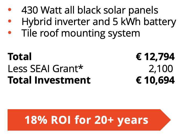 SolarSmart6 Solar PV System